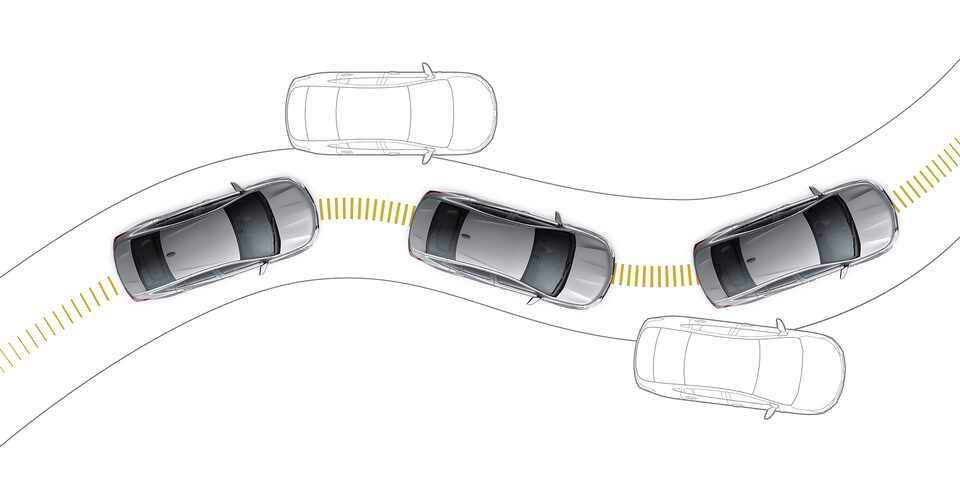 Representación gráfica del control de estabilidad Stabilitrak para Chevrolet Onix 2025, sedán deportivo
