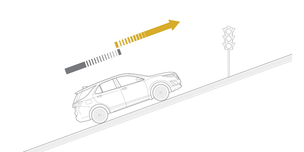 Chevrole Tracker 2024, asistente de arranque en pendiente